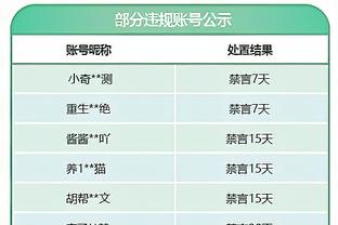 小萨博尼斯单场至少20分10板15助且命中率≥90% NBA历史第一人